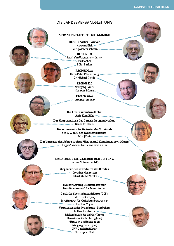 LV NOSA Landesverbandsleitung 2021 Grafik